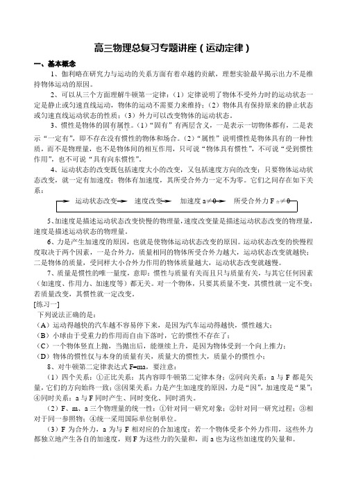高三物理总复习专题讲座(运动定律)
