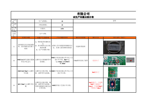 试生产问题点统计表