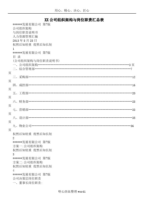 XX公司组织架构与岗位职责汇总表