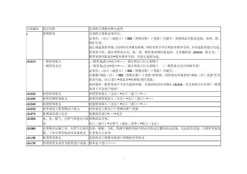 新版国际收支交易编码和交易附言填写指引