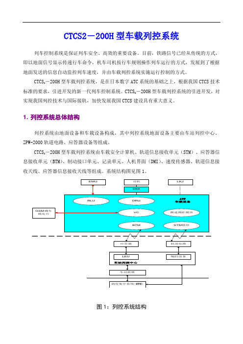 CTCS2-200H型车载列控系统产品介绍