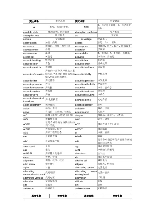 英汉常用音响术语词汇