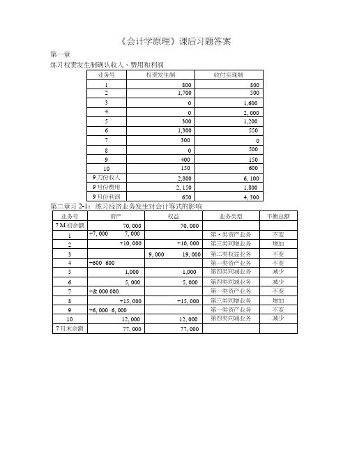 《会计学原理》课后习题答案.docx