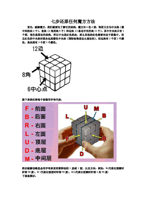 七步还原任何魔方及新手教程