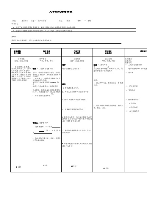 爱护水资源