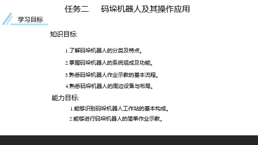 工业机器人技术基础-第八章-码垛机器人