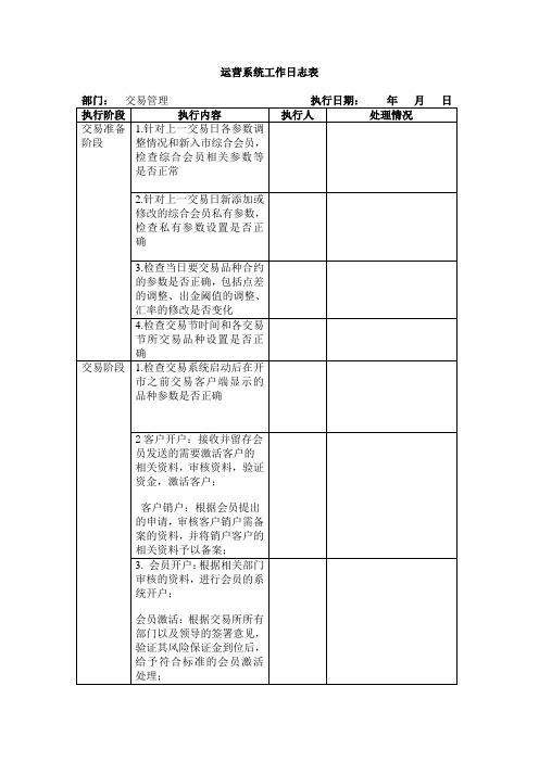 运营系统交易管理工作日志表