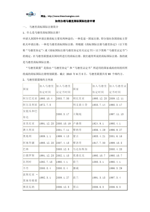 如何办理马德里商标国际注册申请.