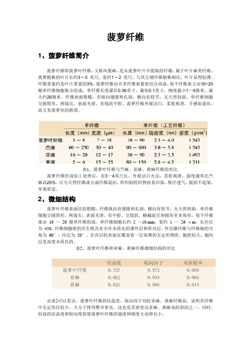 菠萝叶纤维