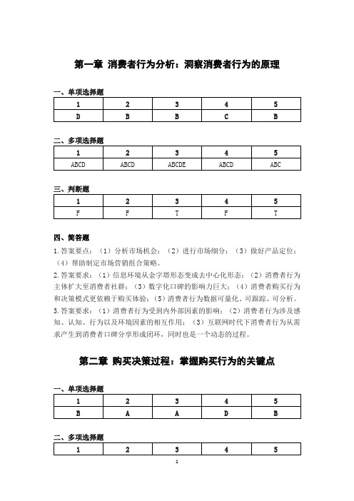 《消费者行为分析》课后题答案高教版