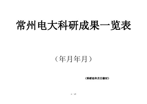 常州电大科研成果一览表