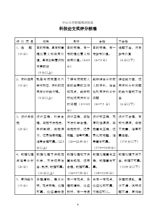 科技论文评审标准doc