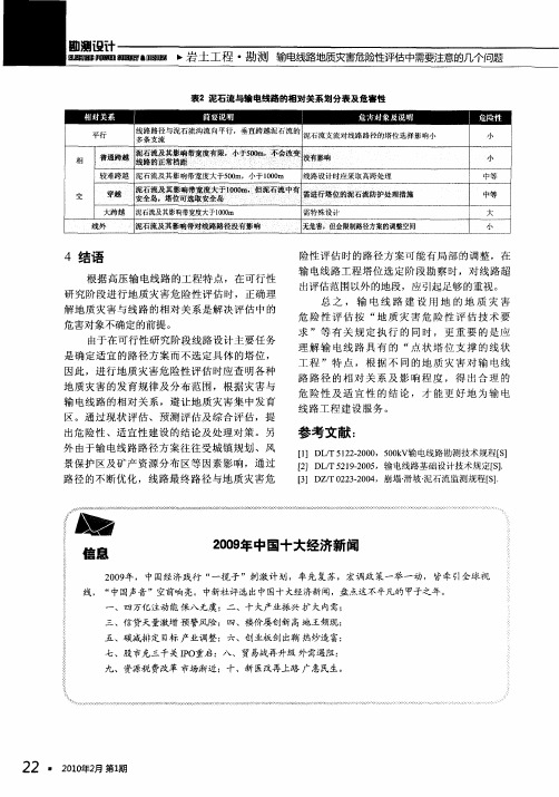 2009年中国十大经济新闻