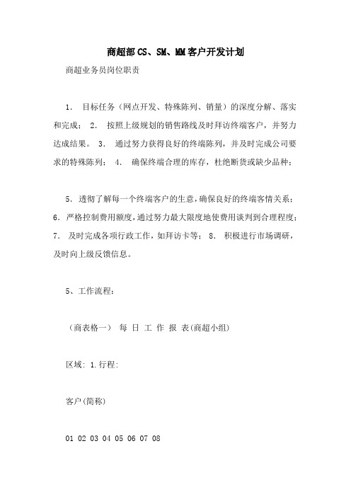 商超部CS、SM、MM客户开发计划