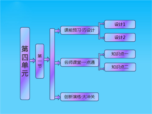 高中地理 第四单元 第一节 流域综合开发与可持续发展 以长江流域为例课件 鲁教版必修3