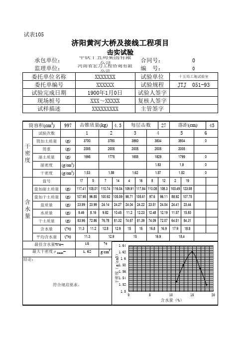 土场的标准击实