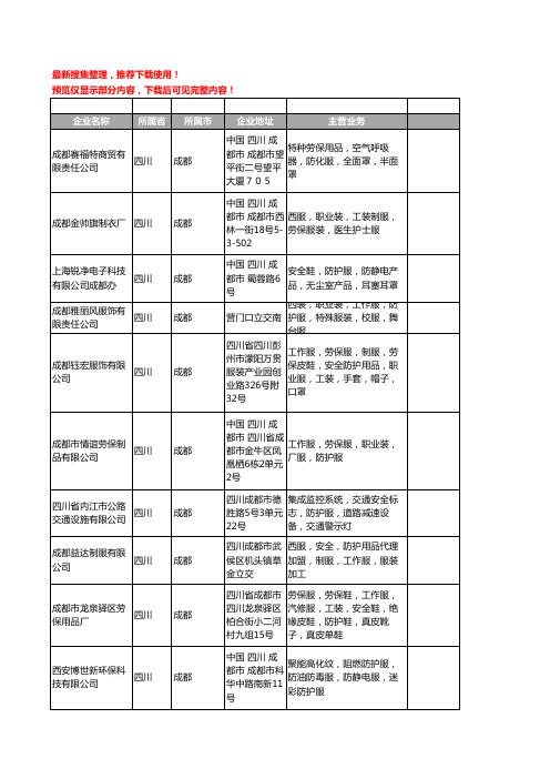 新版四川省防护服工商企业公司商家名录名单联系方式大全65家