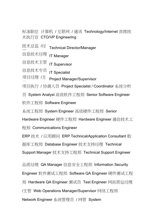 2020年(岗位职责)标准职位中英互译