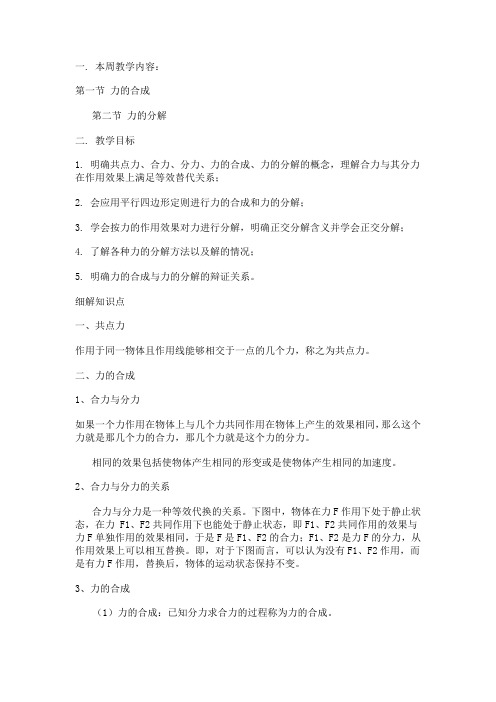高中物理知识点总结：力的合成、力的分解