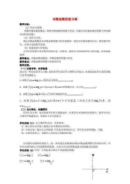 高中数学2.2.2对数函数及其性质教案2新人教A版必修1