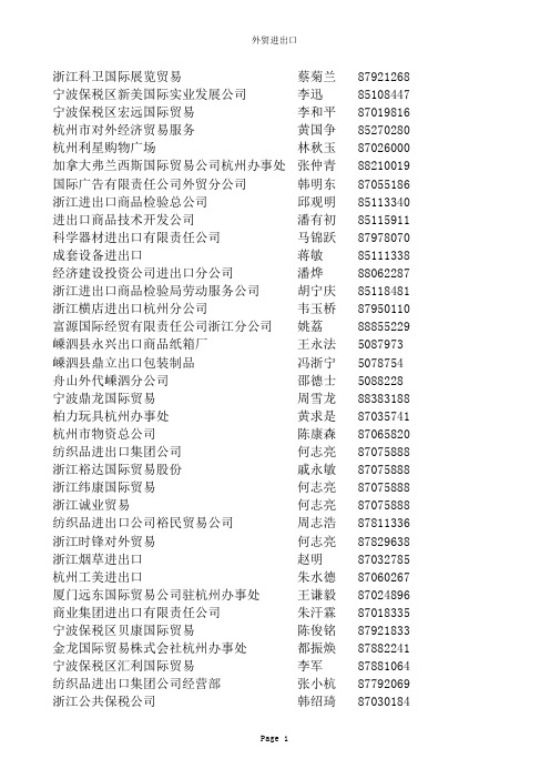 2010最新年浙江省外贸进出口企业黄页名录(1)
