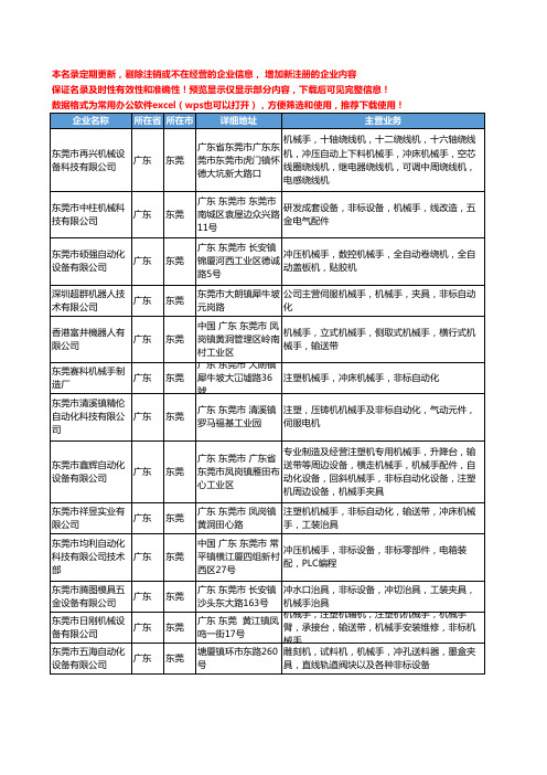 新版广东省东莞非标机械手工商企业公司商家名录名单联系方式大全105家