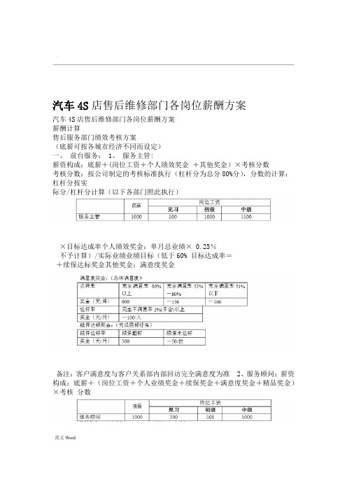 汽车4S店售后维修部门各岗位薪酬方案