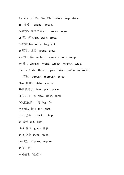 字母组合含义