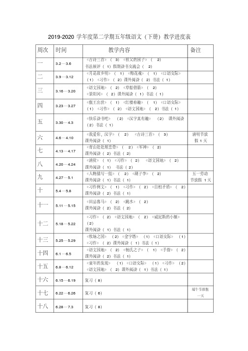 最新部编版五年级下册语文教学进度表.
