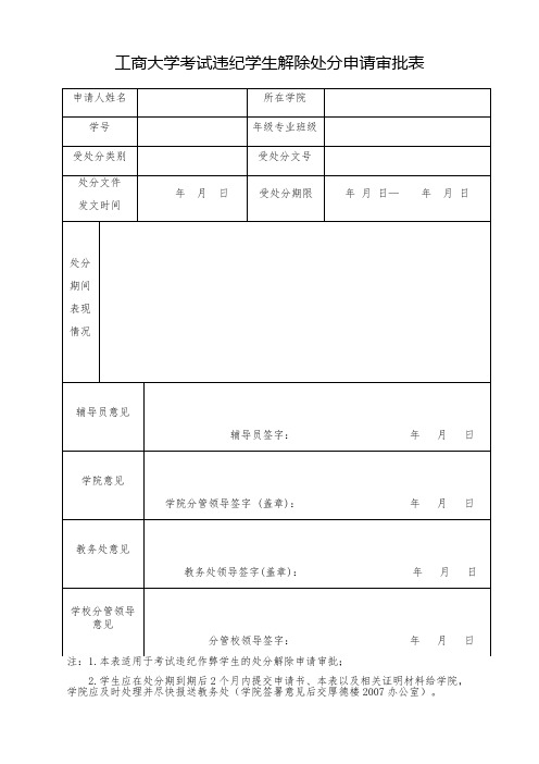 工商大学考试违纪学生解除处分申请审批表