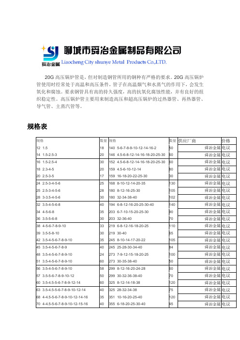 20g高压锅炉管