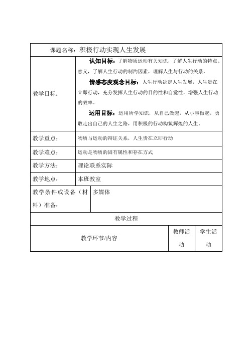 哲学与人生第二课第1课时
