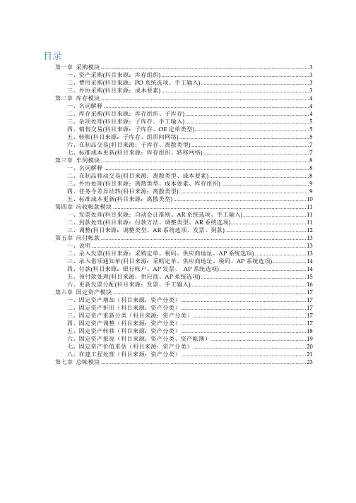OracleEBSR12各模块会计分录