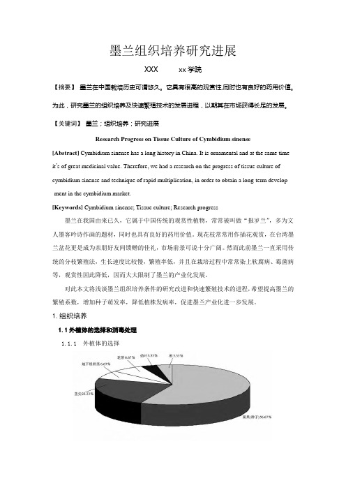 墨兰组织培养研究进展
