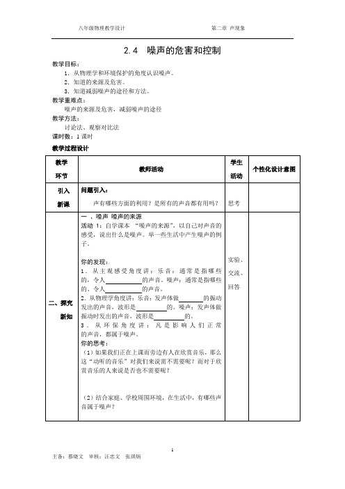 2.4  噪声的危害和控制