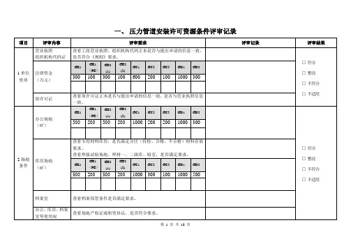 压力管道安装许可评审