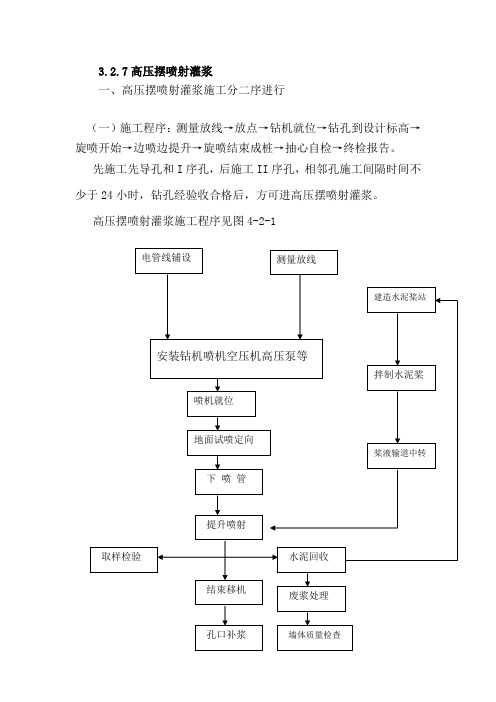 高压摆喷射灌浆