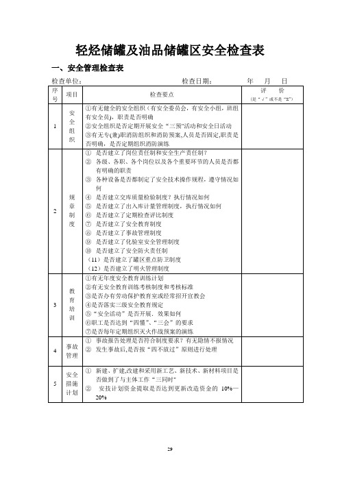 油库安全检查表