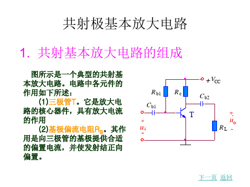 共射极基本放大电路