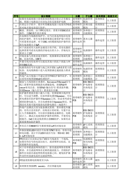 手机硬件设计Checklist-1