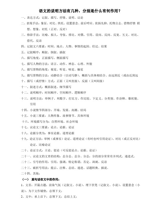 语文的说明方法有几种