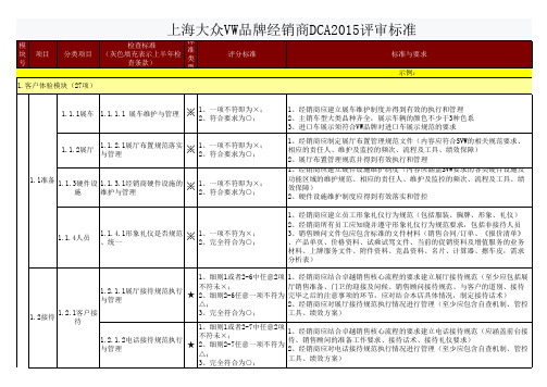 上汽大众经销商DCA2015评审标准