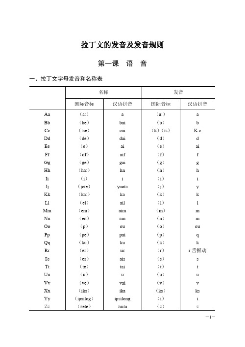 拉丁文的发音及发音规则