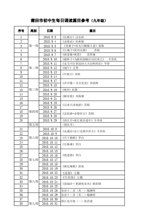 (定稿)九年级晨读安排表