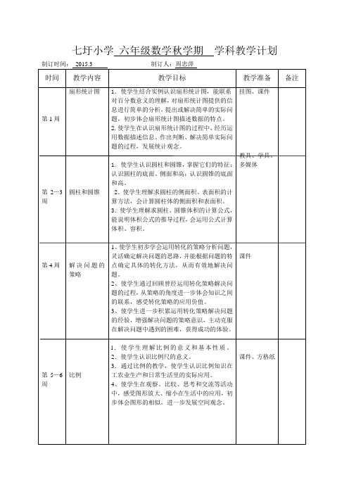 苏教版六下数学教学计划