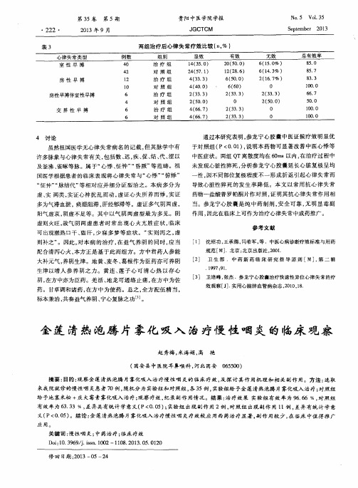 金莲清热泡腾片雾化吸入治疗慢性咽炎的临床观察