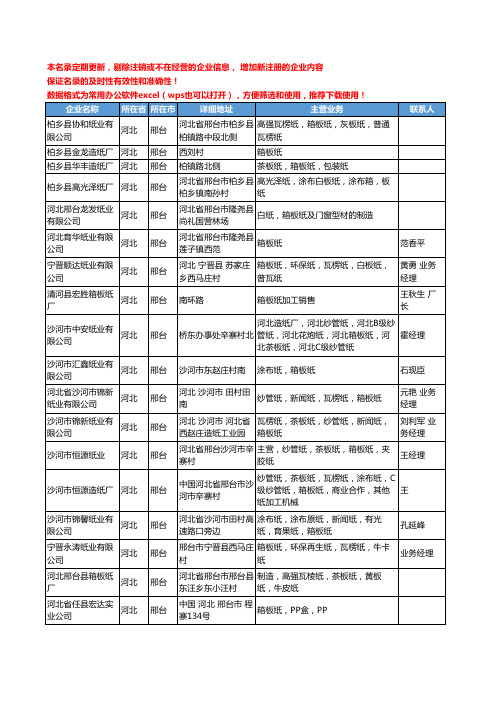 2020新版河北省邢台箱板纸工商企业公司名录名单黄页大全22家