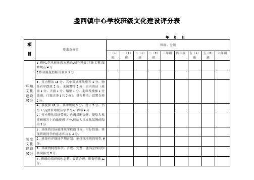 盏西小学班级文化建设评分表