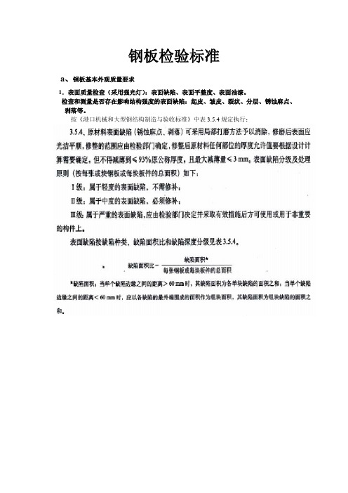钢板检验标准
