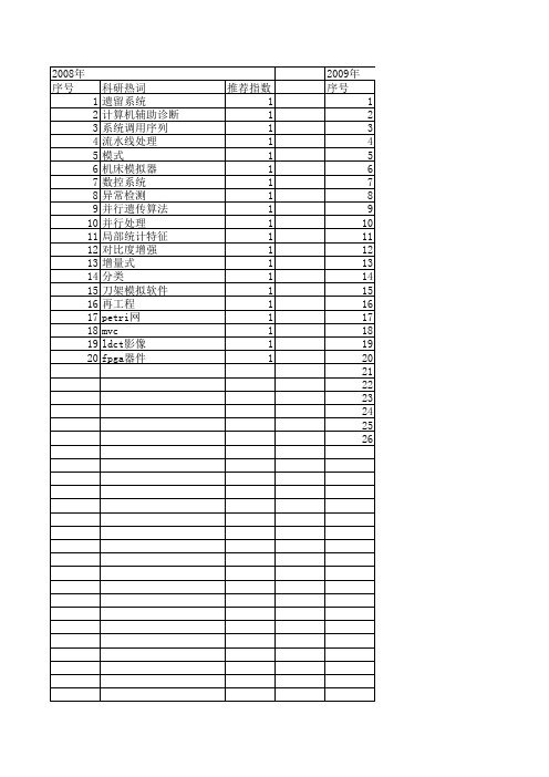 【小型微型计算机系统】_子系统_期刊发文热词逐年推荐_20140725